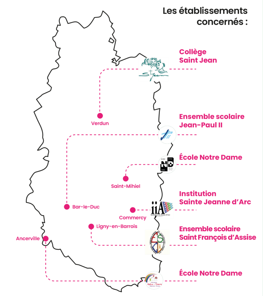 Ecoles catholiques de Meuse