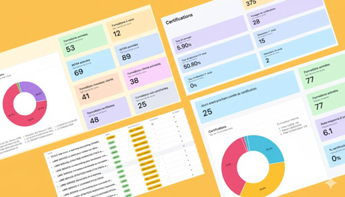 Exemple d'outil d'automatisation